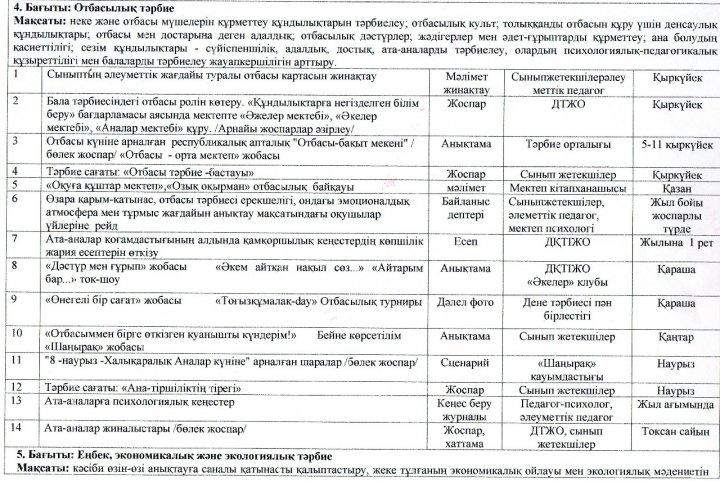 5 бағыт:Еңбек,экономикалық және экологиялық тәрбие жоспары