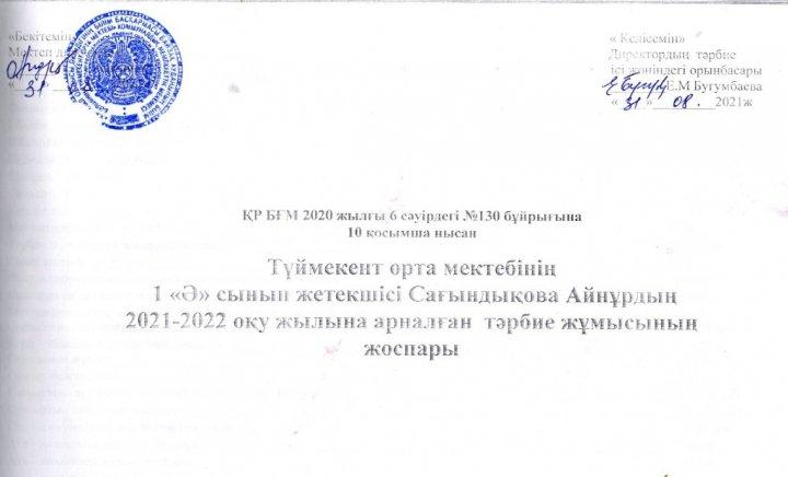 бастауыш сыныптардың тәрбие жоспары