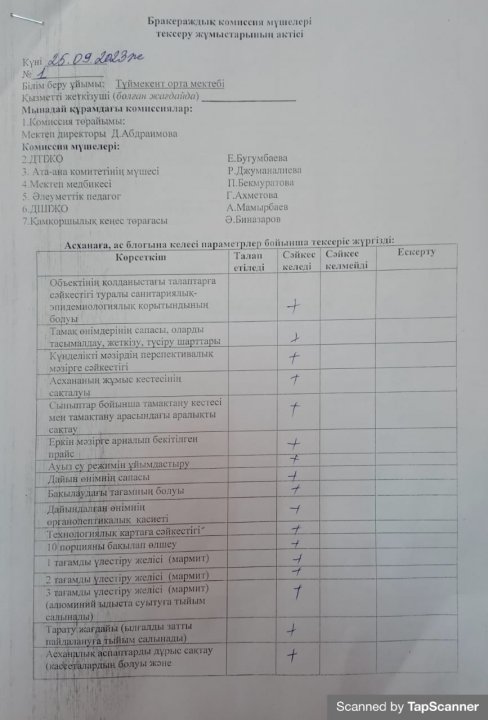 Бракераждық комиссия мүшелері тексеру жұмыстарының актісі
