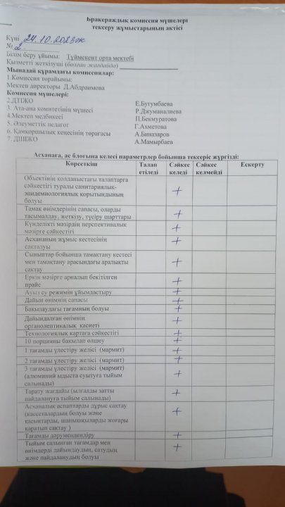 Бракераждық комиссия мүшелері тексеру жұмыстарының актісі