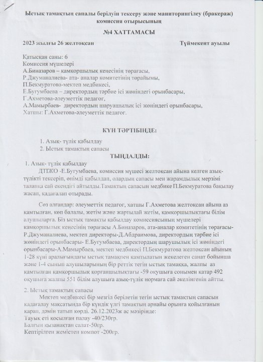 Ыстық тамақтың сапалы берілуін тексеру және мониторингілеу (бракераж) комиссия отырысының  хаттамасы