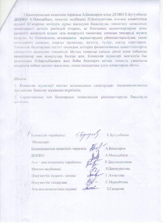 Бір мезгіл ыстық тамақтың сапалы берілуін тексеру және бракераж комиссия мүшелерінің тексеруі туралы хаттамасы