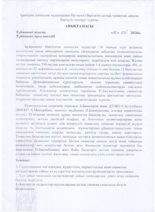 Бір мезгіл ыстық тамақтың сапалы берілуін тексеру және бракераж комиссия мүшелерінің тексерілуі туралы анықтама