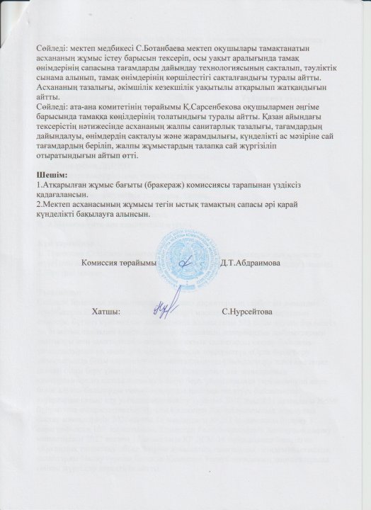 Бір мезгіл ыстық тамақтың сапалы берілуін тексеру және бракераж комиссия мүшелерінің тексеруі туралы хаттамасы