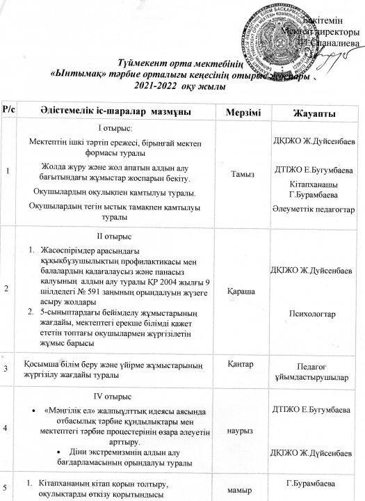 Тәрбие отырысының жоспары