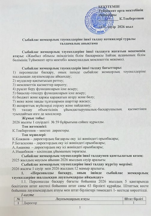 Анықтама